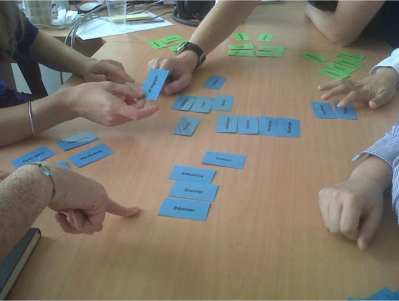 photo : la méthode en action